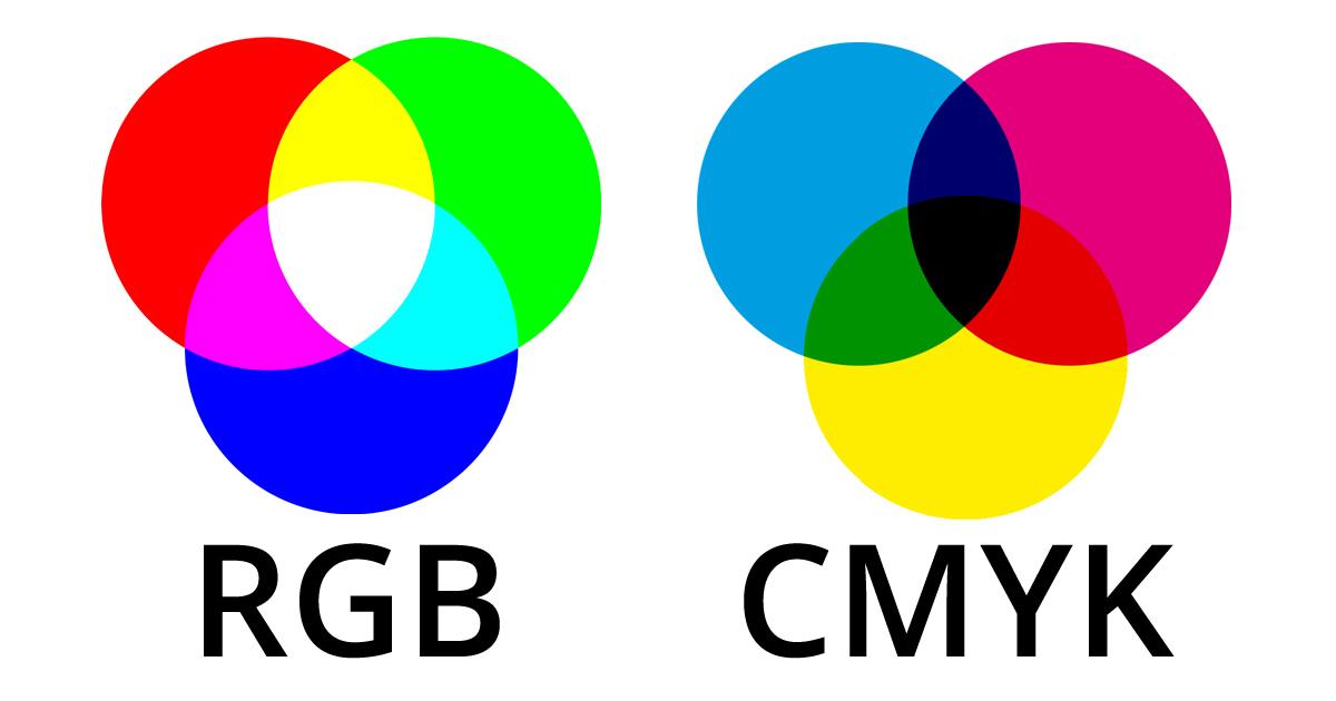 RGB and CMYK color profiles next to each other to showcase their differences